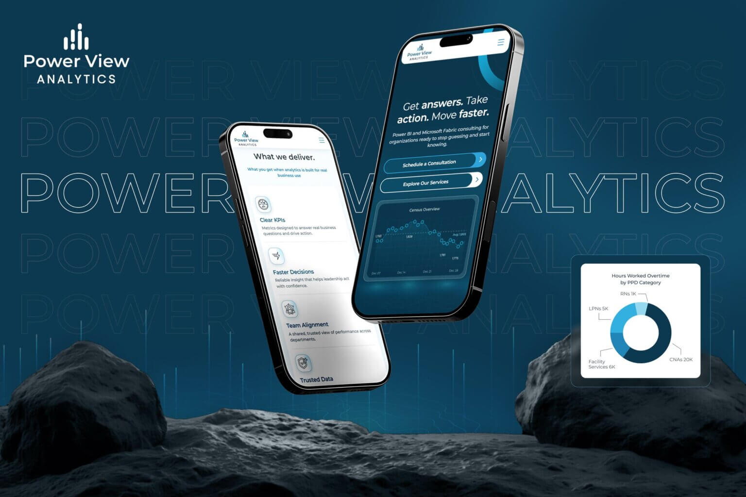 Power View Analytics