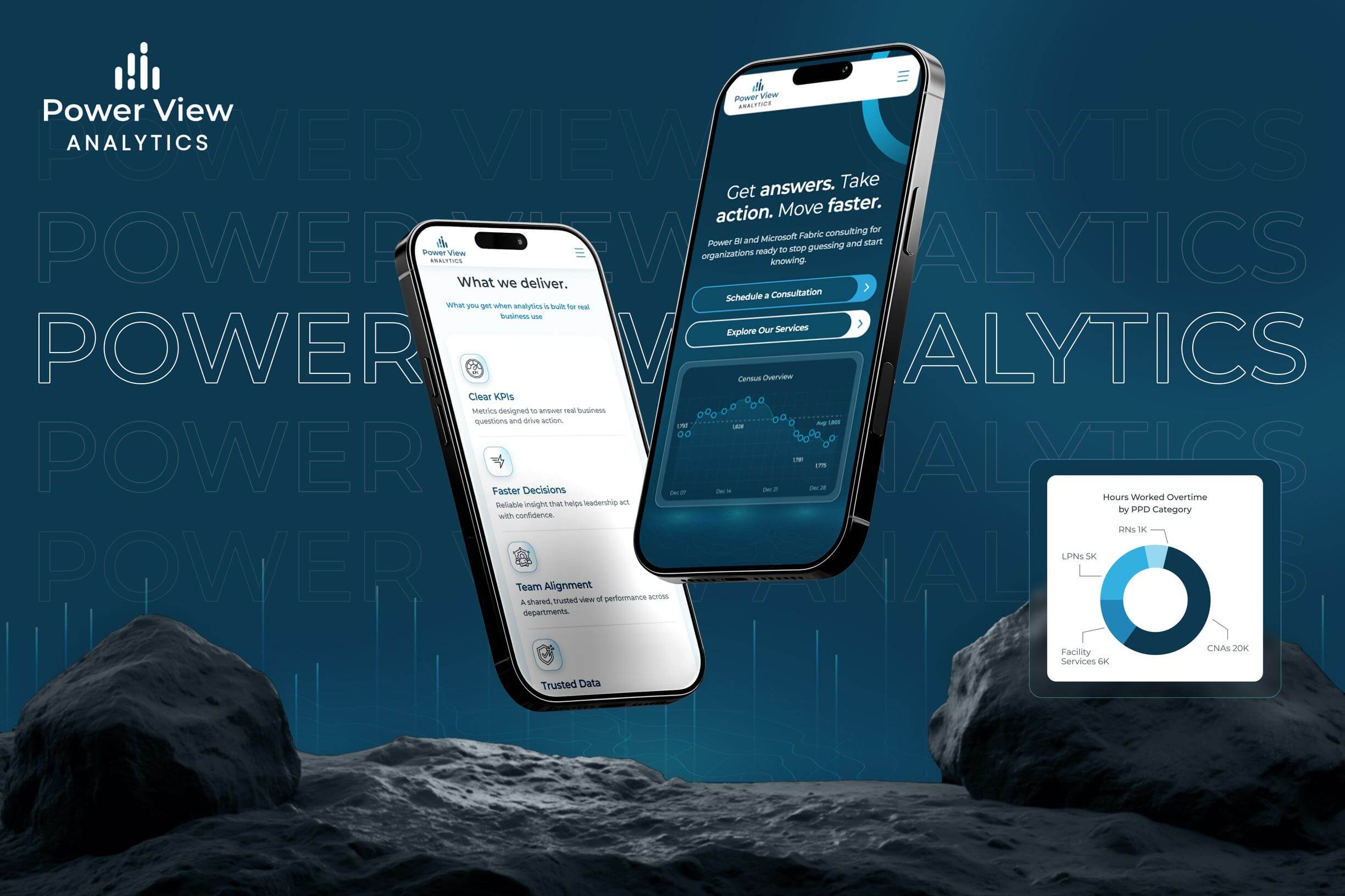 Power View Analytics